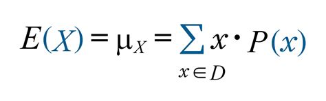 expected value calculator.